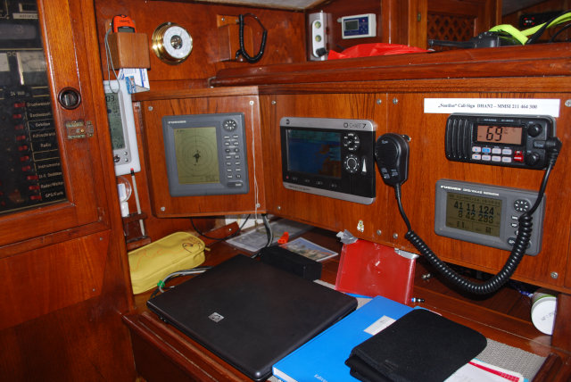 elettronica di bordo 640